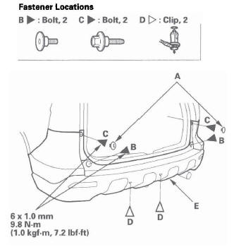 Honda CR-V. Bumpers