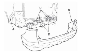 Honda CR-V. Bumpers