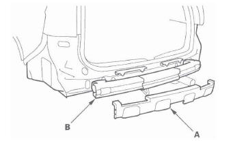 Honda CR-V. Bumpers