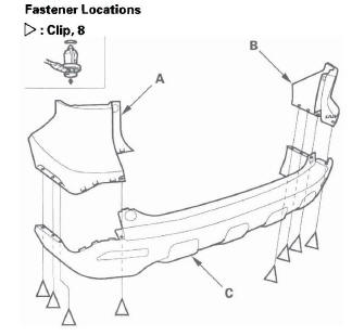 Honda CR-V. Bumpers