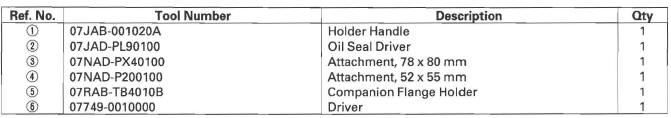 Honda CR-V. Rear Differential