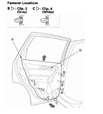 Honda CR-V. Doors