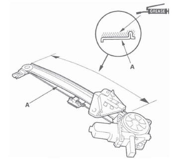 Honda CR-V. Doors