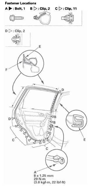 Honda CR-V. Doors