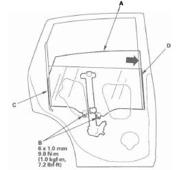 Honda CR-V. Doors