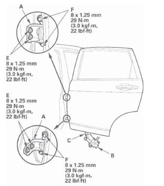 Honda CR-V. Doors