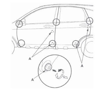 Honda CR-V. Doors