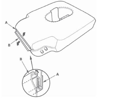 Honda CR-V. Seats