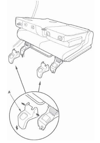 Honda CR-V. Seats