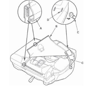 Honda CR-V. Seats