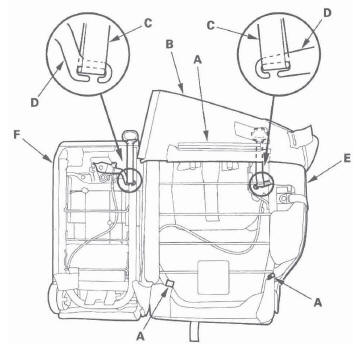 Honda CR-V. Seats