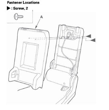 Honda CR-V. Seats