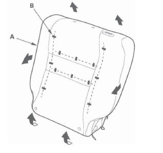 Honda CR-V. Seats