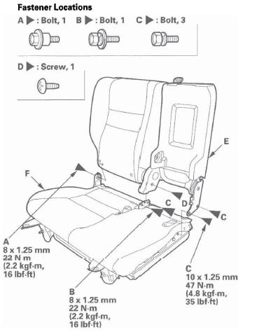 Honda CR-V. Seats