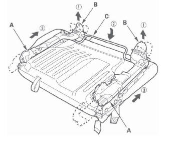 Honda CR-V. Seats