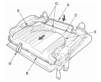 Honda CR-V. Seats