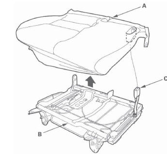 Honda CR-V. Seats