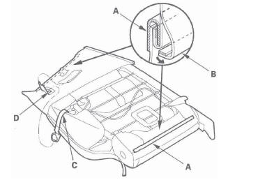 Honda CR-V. Seats