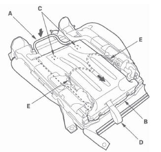 Honda CR-V. Seats