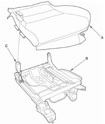 Honda CR-V. Seats