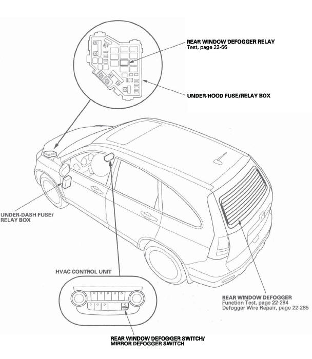 Honda CR-V. Rear Window Defogger