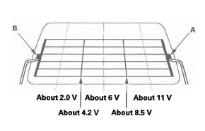 Honda CR-V. Rear Window Defogger