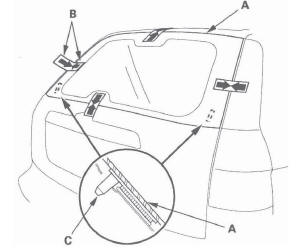 Honda CR-V. Glass