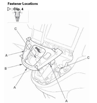 Honda CR-V. Dashboard