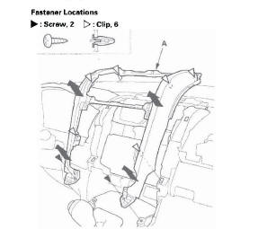 Honda CR-V. Dashboard