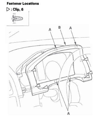 Honda CR-V. Dashboard