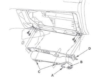 Honda CR-V. HVAC (Heating, Ventilation, and Air Conditioning)