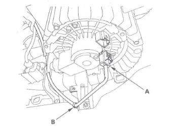 Honda CR-V. HVAC (Heating, Ventilation, and Air Conditioning)