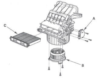 Honda CR-V. HVAC (Heating, Ventilation, and Air Conditioning)