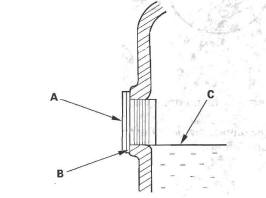 Honda CR-V. Rear Differential