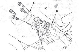 Honda CR-V. Rear Differential