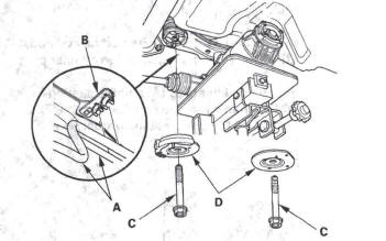 Honda CR-V. Rear Differential