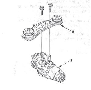 Honda CR-V. Rear Differential