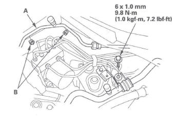 Honda CR-V. HVAC (Heating, Ventilation, and Air Conditioning)