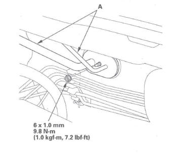 Honda CR-V. HVAC (Heating, Ventilation, and Air Conditioning)