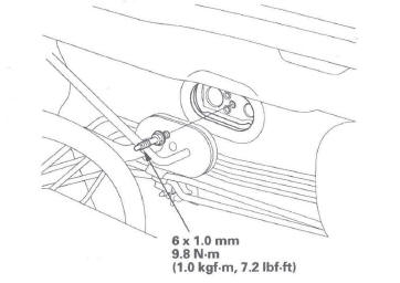 Honda CR-V. HVAC (Heating, Ventilation, and Air Conditioning)