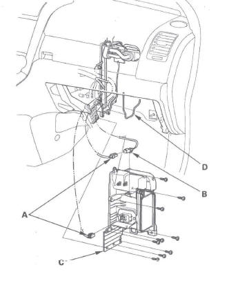 Honda CR-V. HVAC (Heating, Ventilation, and Air Conditioning)