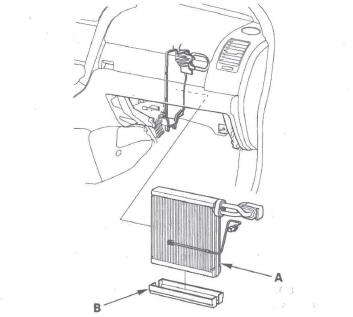 Honda CR-V. HVAC (Heating, Ventilation, and Air Conditioning)