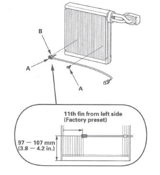 Honda CR-V. HVAC (Heating, Ventilation, and Air Conditioning)