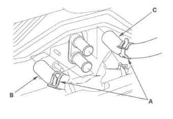 Honda CR-V. HVAC (Heating, Ventilation, and Air Conditioning)