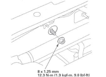 Honda CR-V. HVAC (Heating, Ventilation, and Air Conditioning)