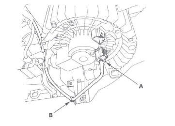 Honda CR-V. HVAC (Heating, Ventilation, and Air Conditioning)