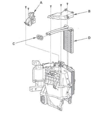 Honda CR-V. HVAC (Heating, Ventilation, and Air Conditioning)