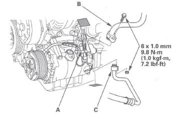 Honda CR-V. HVAC (Heating, Ventilation, and Air Conditioning)