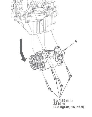 Honda CR-V. HVAC (Heating, Ventilation, and Air Conditioning)