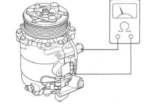 Honda CR-V. HVAC (Heating, Ventilation, and Air Conditioning)